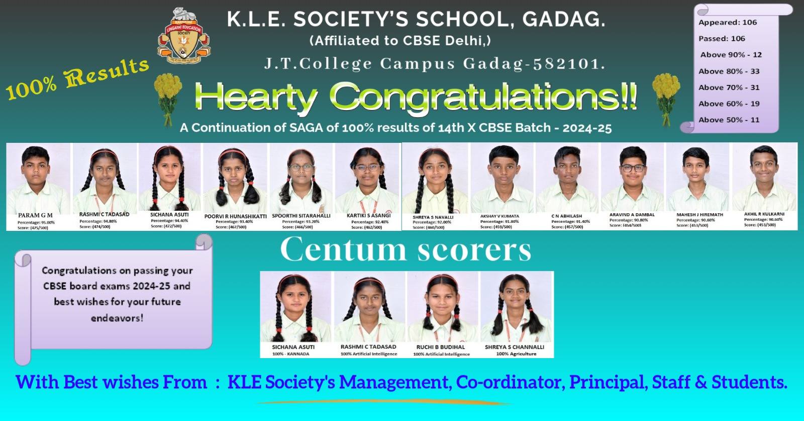 kles-school-gadag-results-2024-25